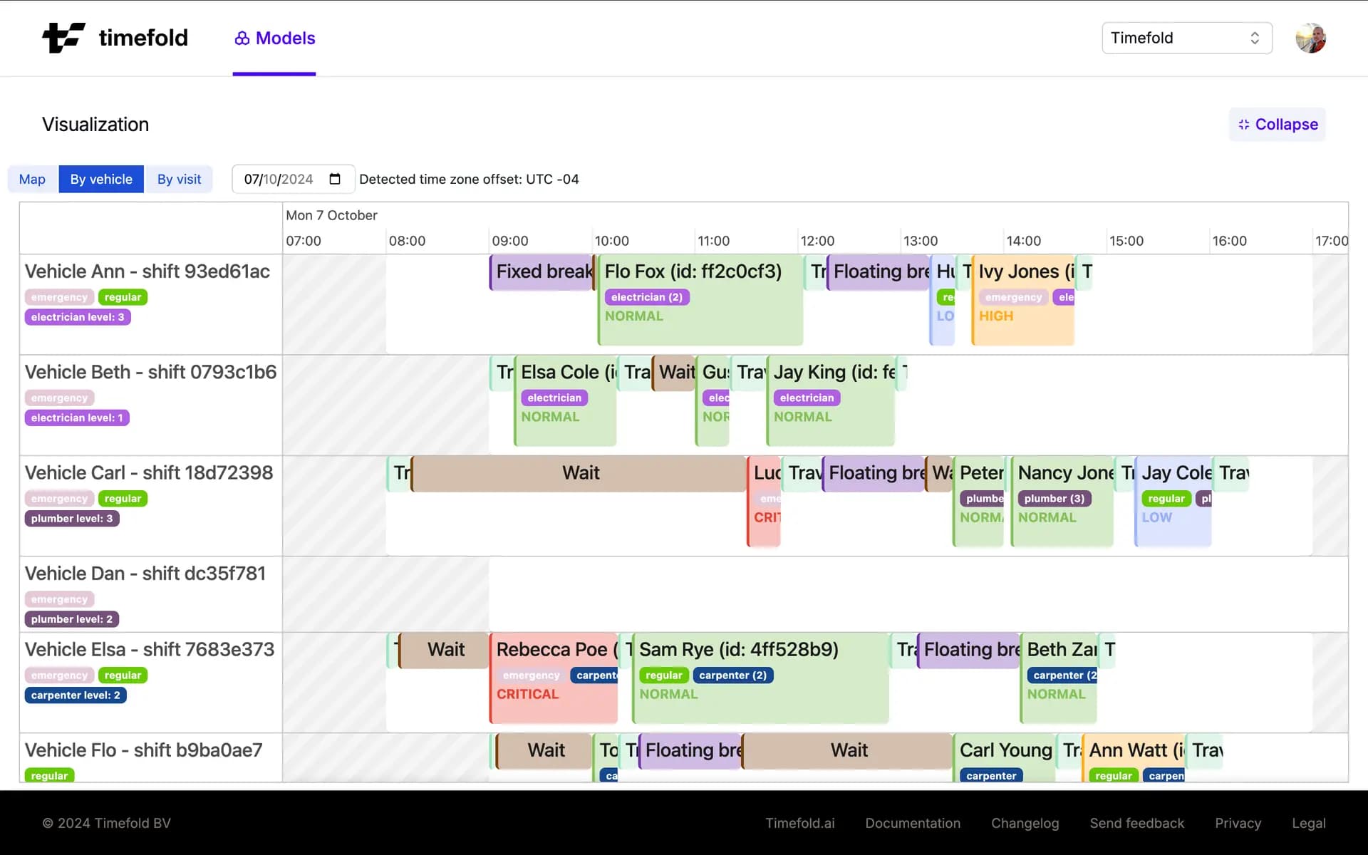 Visualization By Vehicle